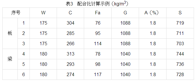 ued网站配比 ued网站配比