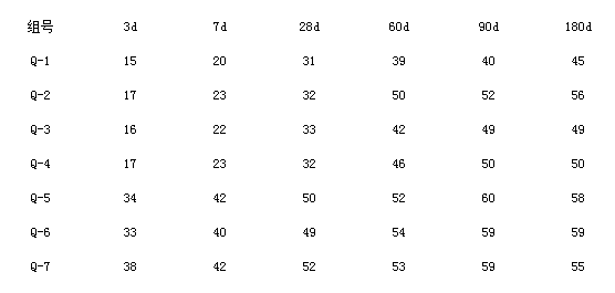 石灰石粉、ued网站、机械 石灰石粉、ued网站、机械