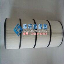 中联重科清扫车扫路机车除尘滤芯